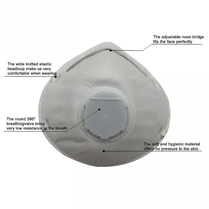 High Breathability N95 Masker Pelindung, Perlindungan Wajah Masker Anti Debu