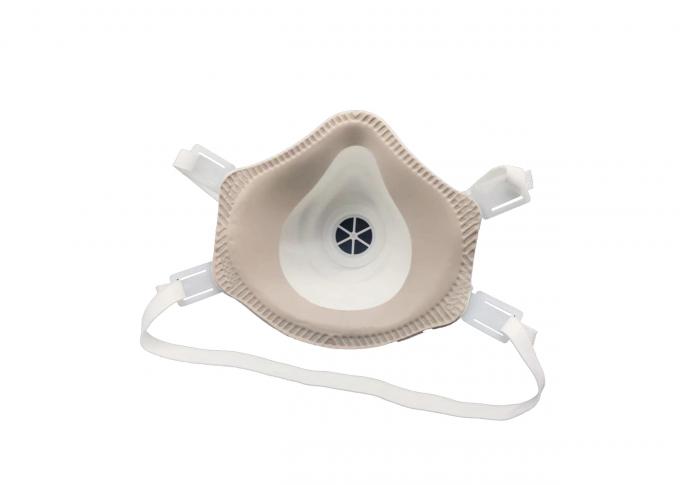 Sertifikasi Masker Respirator Karbon Non Iritasi Warna Putih Lembut CE