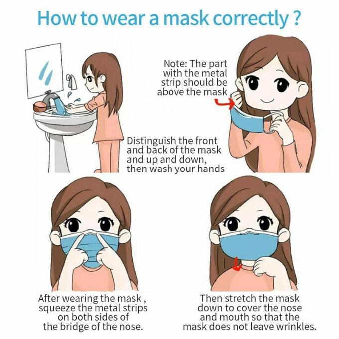 Masker 3 Ply Lembut Sekali Pakai / Masker Wajah Non Woven Dengan Lingkaran Telinga Elastis