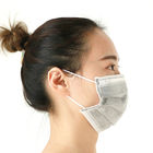 Masker Polusi Sekali Pakai Sekali Pakai, Respirator Masker Debu Keselamatan Praktis