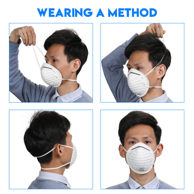 Masker Wajah Anti Kekerasan Tinggi Menekuk Kelembutan Tinggi Untuk Pertambangan / Tekstil Warna Putih